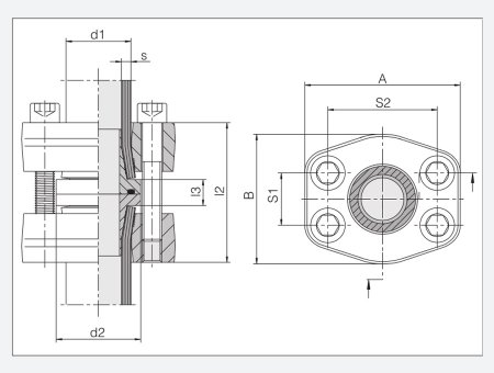 ZAKO管材法蘭式連接系統